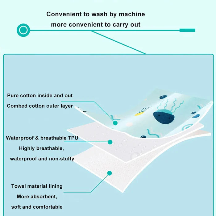 Baby Reusable Waterproof Cloth Training Diaper