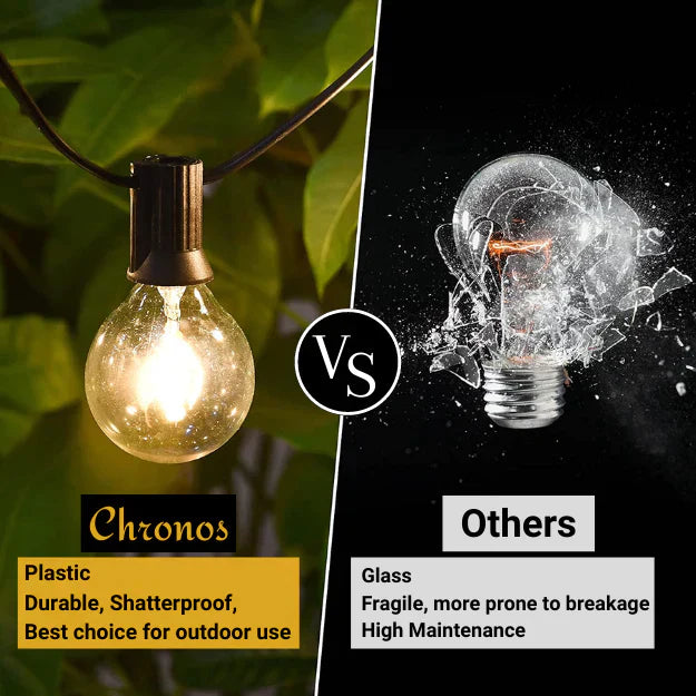 Hanging Outdoor String Lights with Waterproof Bulbs