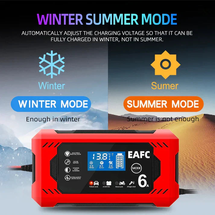 Automobiles Battery Charger | 6A 12V